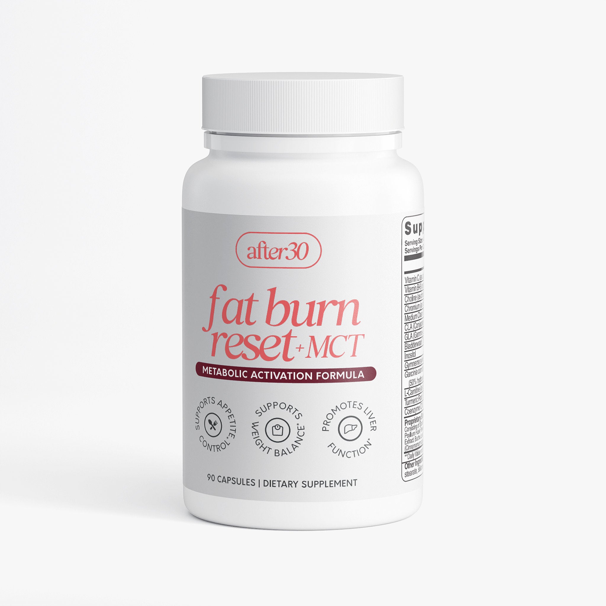 Free Fat Burn Reset