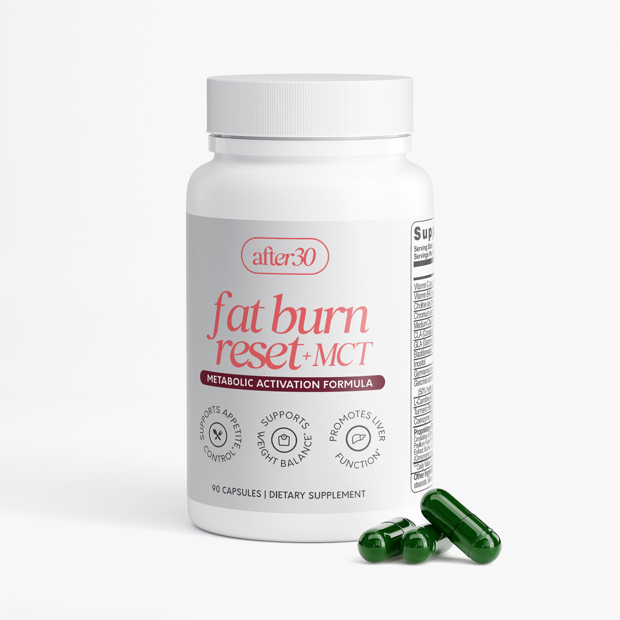 Free Fat Burn Reset