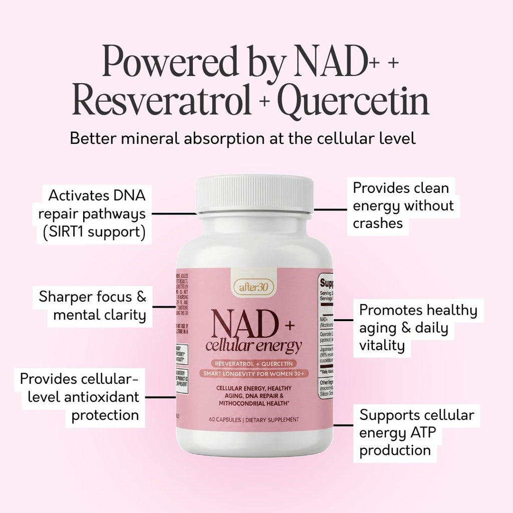 NAD+ Cellular energy