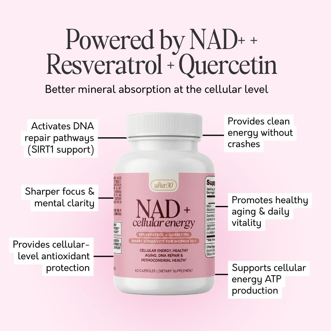 NAD+ Cellular energy