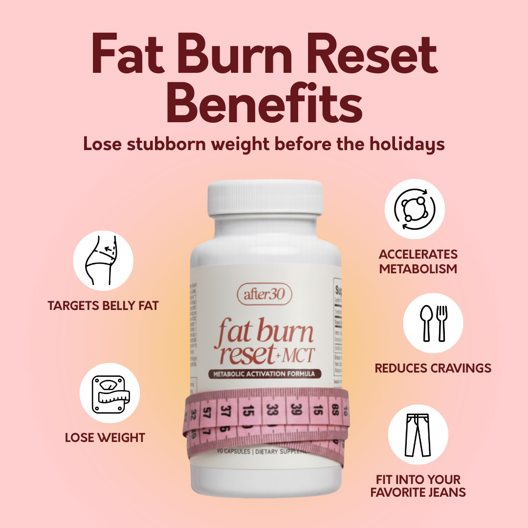 Fat Burn Reset