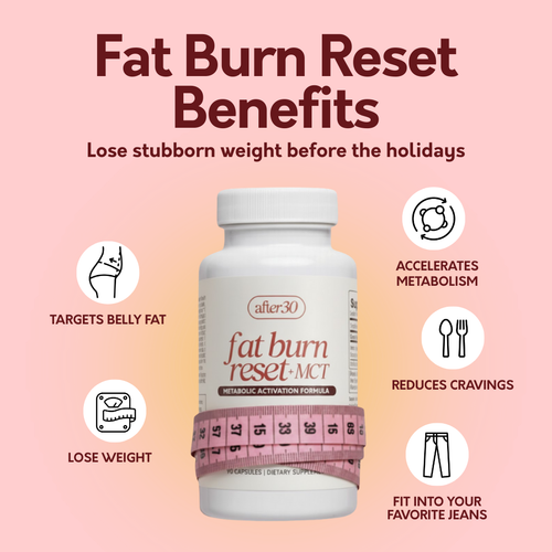 Fat Burn Reset