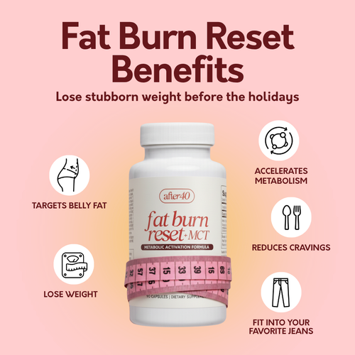 Fat Burn Reset