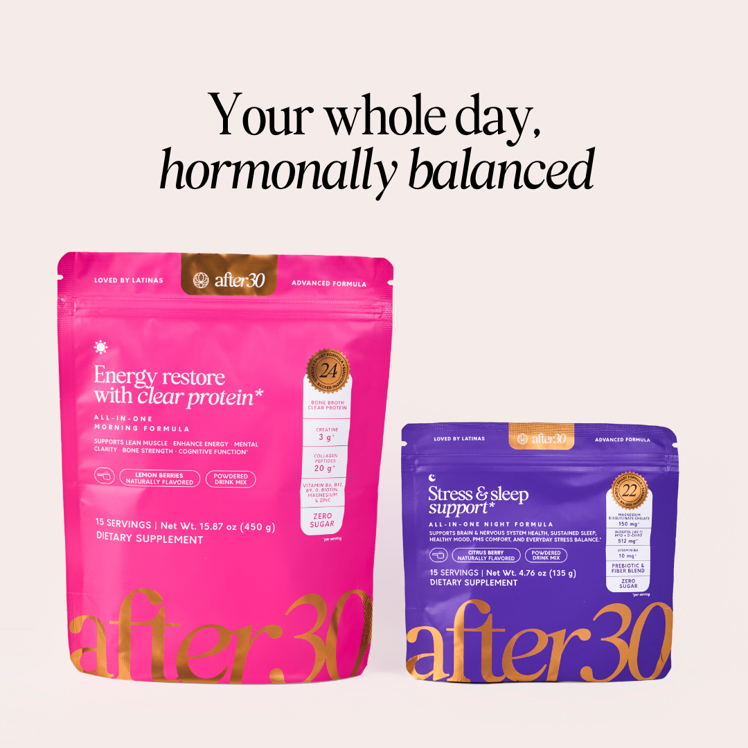 Glow Kit | AFTER30